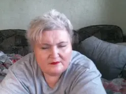 Amateur Free Porn Cam of Lana555