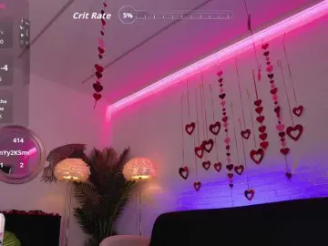 Bongacams Adult Webcams of Annastasiajune