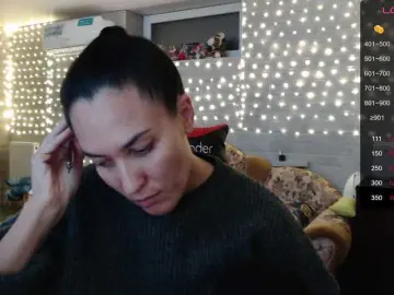 Bongacams Free Porn Cam of Marina4Love