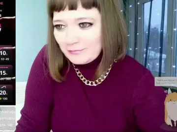 Bongacams Adult Webcam of anya1010