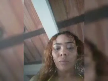 Bongacams Adult Webcams of Bunnynasty888