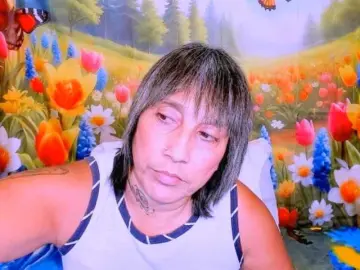 Bongacams Adult Webcams of indianroxy