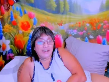 Bongacams Sex Chat of indianroxy