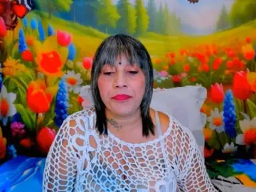 Bongacams Free Porn Cam of indianroxy