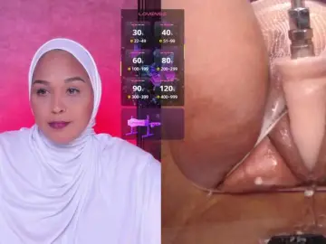 Bongacams Private Sex Chat of BBWHijab