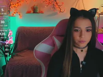 Bongacams Free Porn Cam of MaybeBabeTV