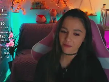 Bongacams Live Porn of MaybeBabeTV