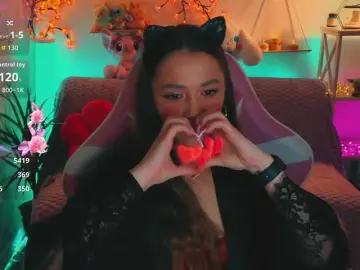 Bongacams Best Webcam of MaybeBabeTV