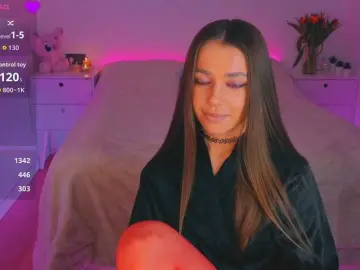 Bongacams Adult Webcams of MaybeBabeTV