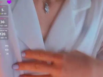 Bongacams Private Sex Chat of MaybeBabeTV