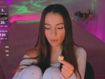 Bongacams Best Webcam of MaybeBabeTV