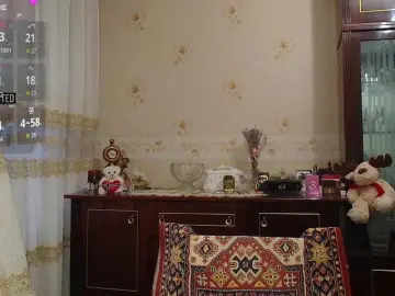 Bongacams Free Porn Cam of caroliiine