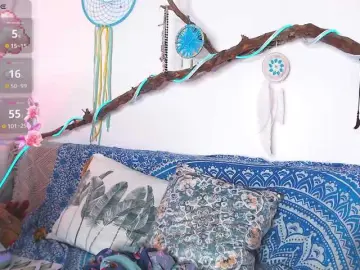 Bongacams Watch Live Sex Cams of RinWolfy