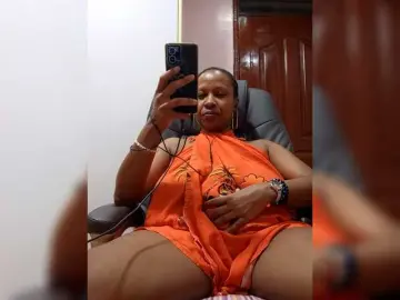 Bongacams Watch Live Sex Cams of CandyLove