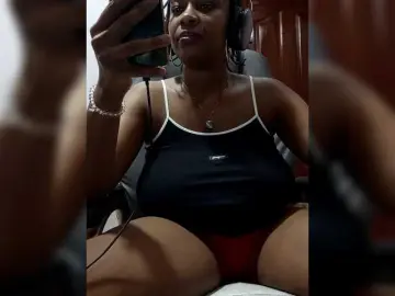 Bongacams Live Porn of CandyLove