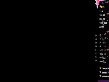 Bongacams Free Porn Cam of BonnieBennett69