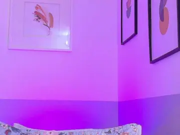 Bongacams Sex Cam of cutepetitee