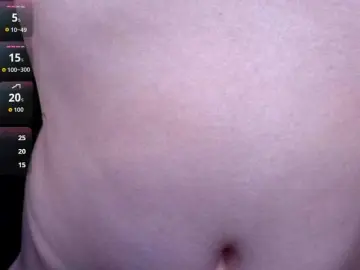 Bongacams Best Webcam of RutheLagerquist