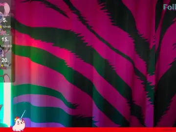 Bongacams Live Sex Cam of VasyaSylvia1