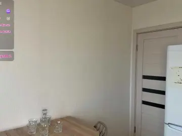 Bongacams Sex Cam of SweetiLun1