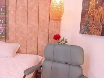 Bongacams Sex Chat of -Alisha