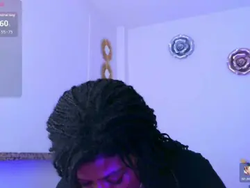 Bongacams Adult Webcam of KeisySmith