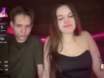 Bongacams Nude Webcam of titsDestroy2007