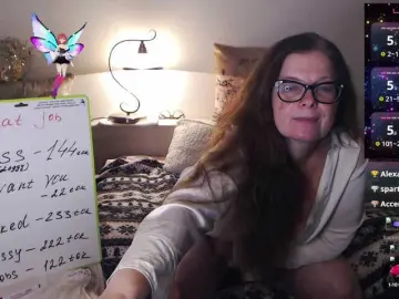 Bongacams Adult Webcam of HelenBerg