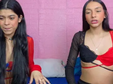 Bongacams Nude Webcam of farianaall