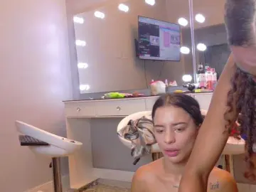 Bongacams Sex Cam of farianaall