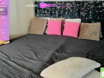 Bongacams Adult Webcams of Malisha-kiss