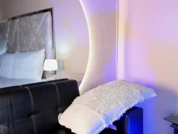 Bongacams Live Porn of Dahianfoxx