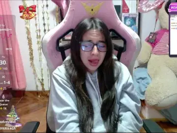 Bongacams Sex Cam of Maggie-Fox