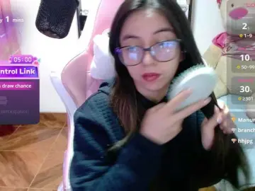 Bongacams Watch Live Sex Cams of Maggie-Fox