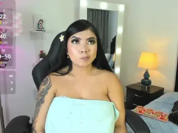 Bongacams Free Live Porn of Misscandy7