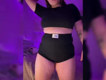 Bongacams Free Porn Cam of SweetyW-