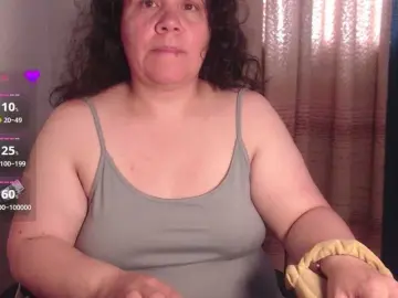 Bongacams Adult Webcams of agathamiller