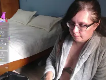 Bongacams Watch Live Sex Cams of mandarinka28