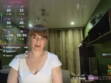 Bongacams Sex Cam of Taly1974