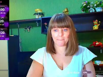 Bongacams Adult Webcams of Taly1974