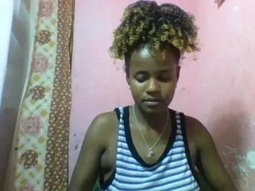 Bongacams Sex Chat of flaviahh