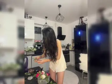 Bongacams Live Sex of Taanni