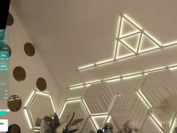 Bongacams Adult Webcam of Taanni