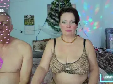 Bongacams Adult Webcam of ladyred1