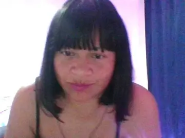 Bongacams Watch Live Sex Cams of adri007