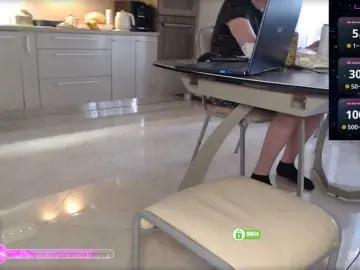 Bongacams Best Webcam of lovers-xxx