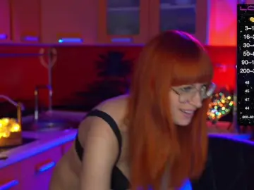 Bongacams Sex Chat of Redfury69