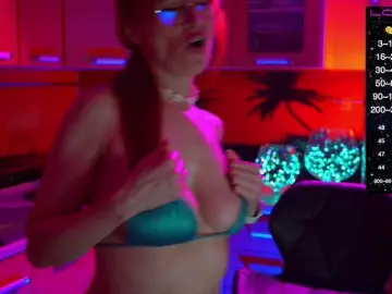 Bongacams Live Sex of Redfury69
