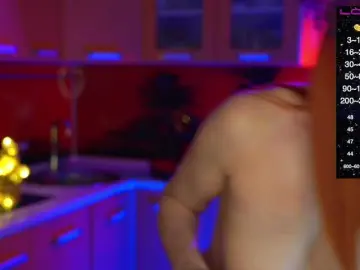 Bongacams Best live sex cam show of Redfury69