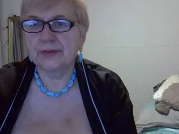 Bongacams Private Sex Chat of SweetCherry00